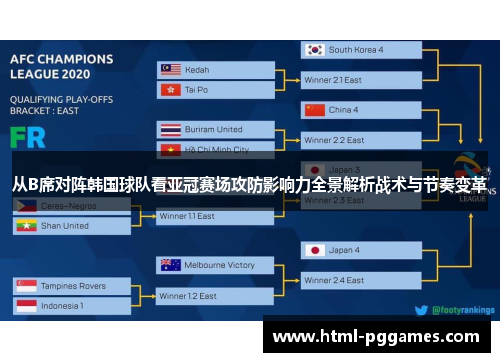 从B席对阵韩国球队看亚冠赛场攻防影响力全景解析战术与节奏变革 从B席对阵韩国球队看亚冠赛场攻防影响力全景解析战术与节奏变革